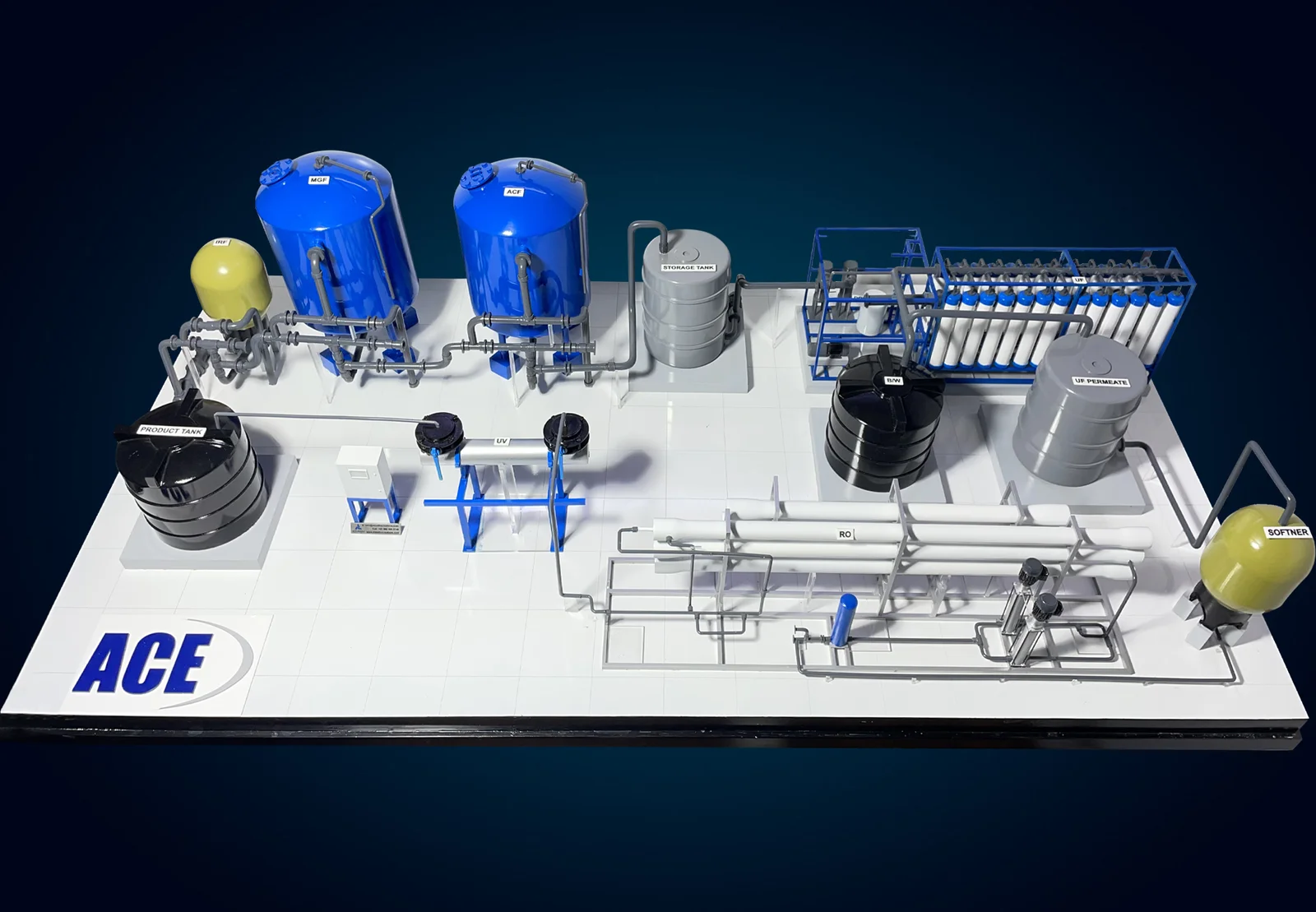 Water Treatment Plant