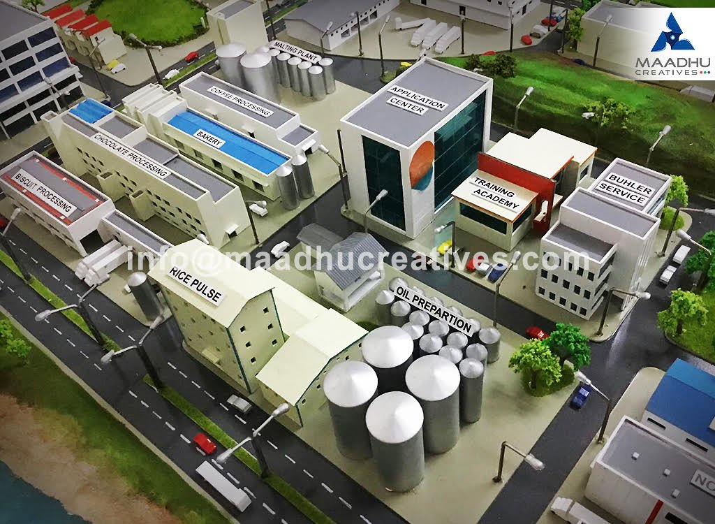 Food processing model