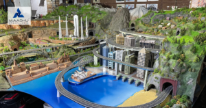 World Miniature Model