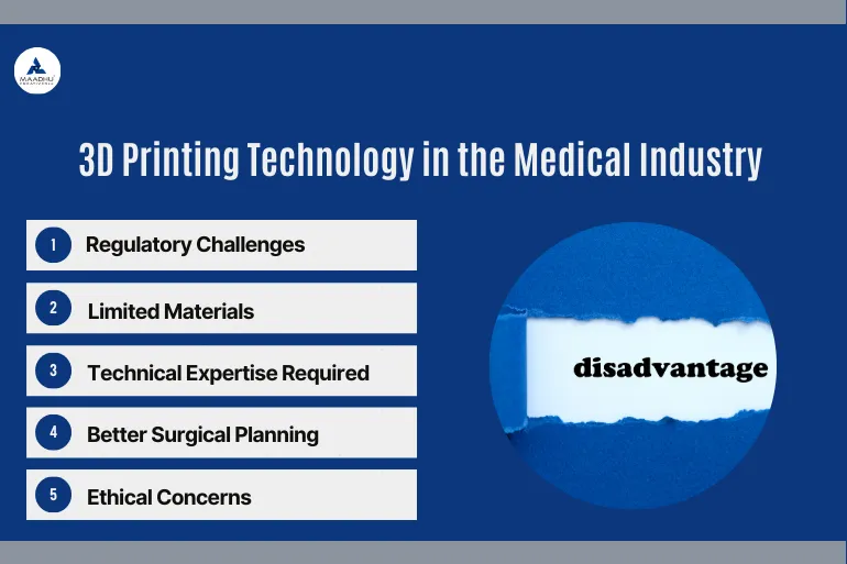 Disadvantages of 3D Printing Technology in the Medical Industry