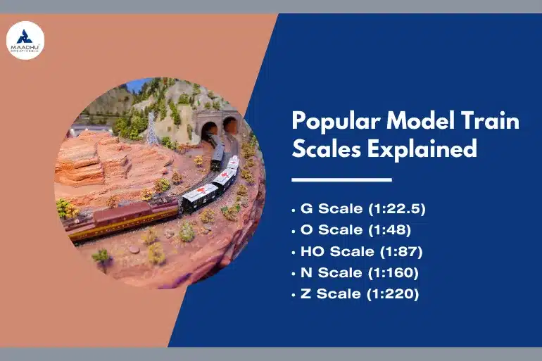 Popular Model Train Scales