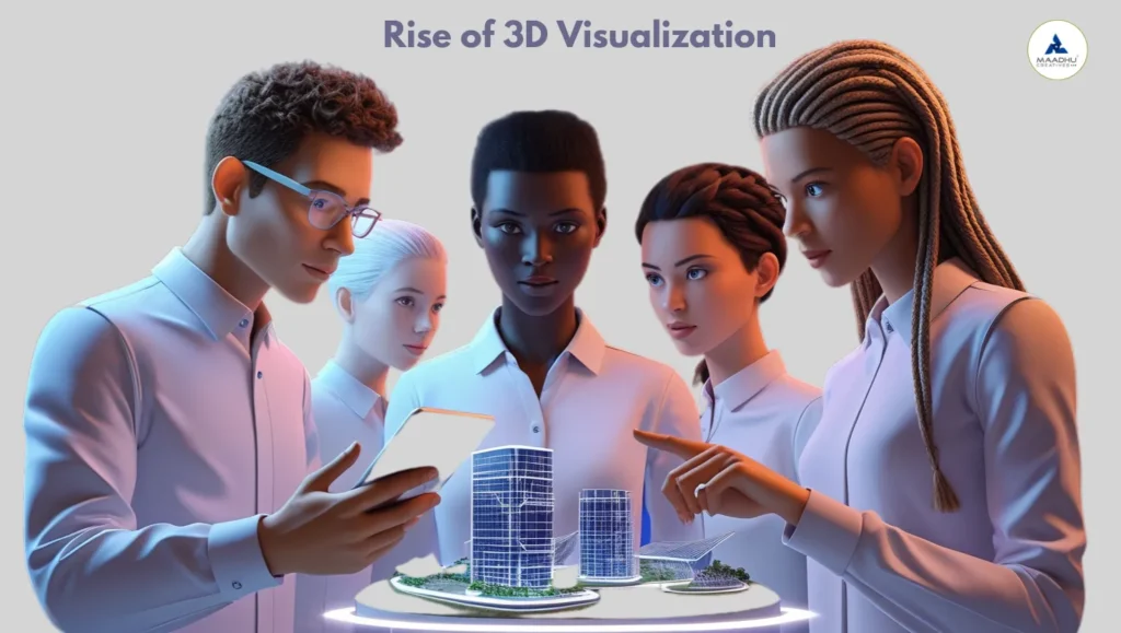 rise of 3d visualization