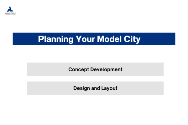 Planning your city model